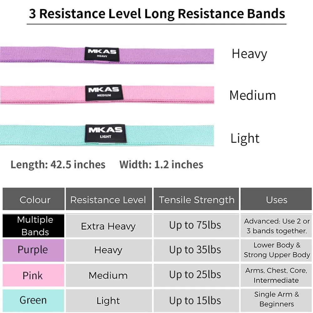 Long Booty Band Hip Circle Loop Resistance Band