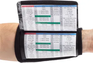 WristCoaches Football Play Wristbands - Youth Quarterback Gear - Wristband Playbook - Softball Wristbands for Signs